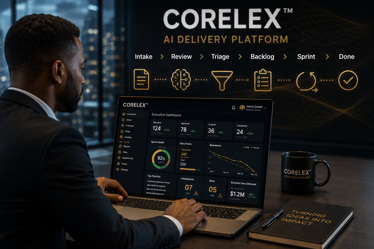 AI Delivery Platform